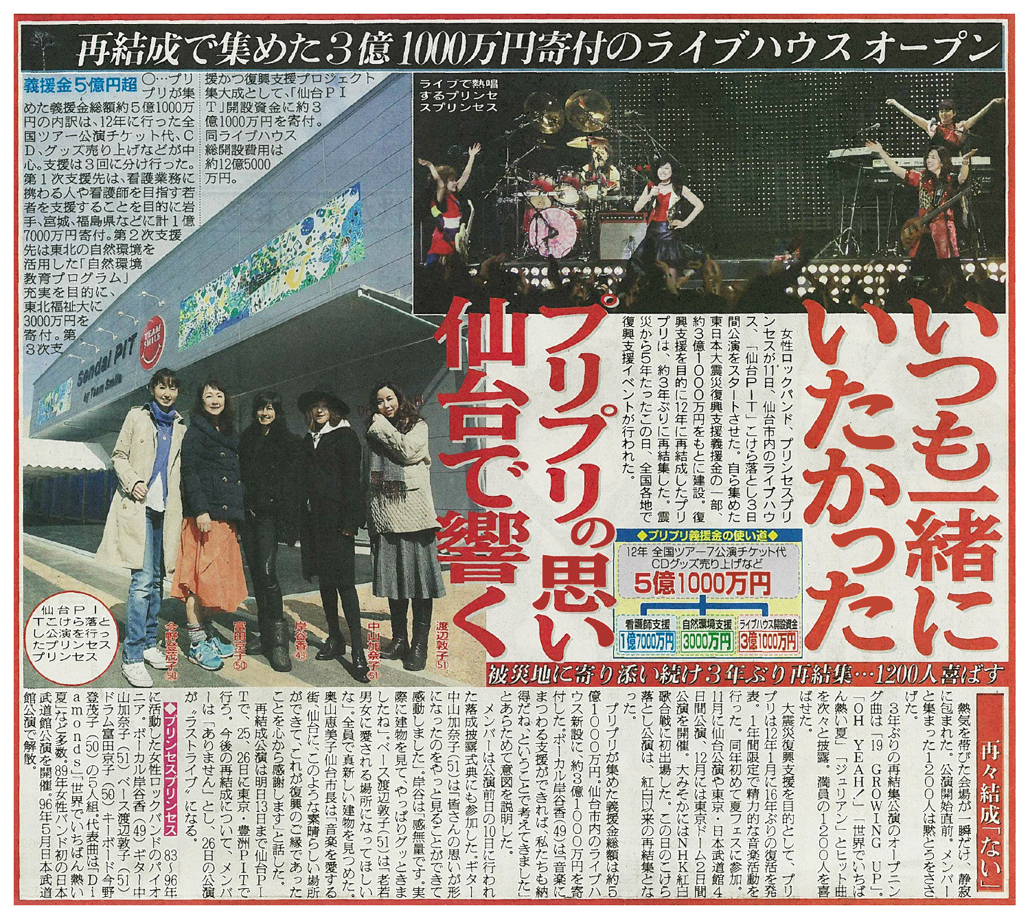 日刊スポーツ　2016年3月12日