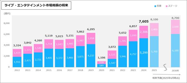Piasoken_result_2024.jpg
