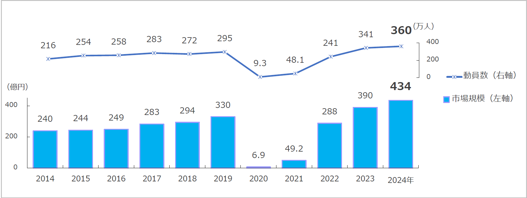 https://corporate.pia.jp/news/files/3c9c0f719795dbc9d7d33b4f8c37d011cffd0e1e.png